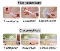 150ML Cat Ultrasonic Humidifier Diffuser