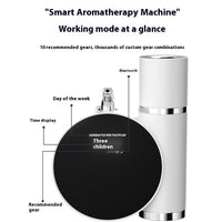 Large Capacity Smart Ultrasonic Aroma Diffuser